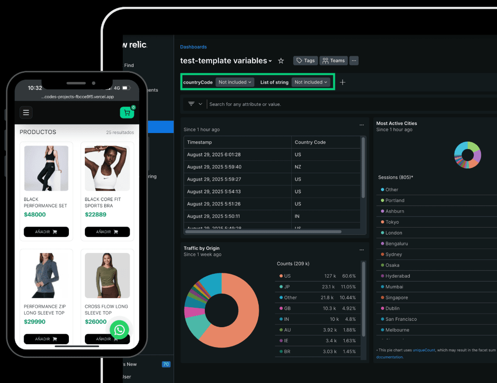 E-Commerce Dashboard